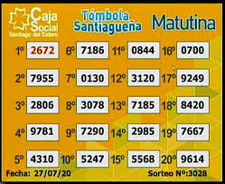 Parque periurbano de las gabias Los Resultados De La Tombola Santiaguena Del Lunes 27 De Julio Diario Panorama Movil