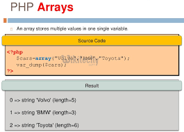 Image result for PHP - Arrays