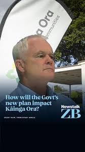 The Government is shaking up social housing, announcing a brand new plan  for Kāinga Ora., Board Chair Simon Moutter told Kerre Woodham that they're  narrowing the focus of the agency to ensure better ...