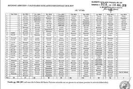 Ponti e festività per nidi e scuola dell'infanzia. Abruzzo Il Calendario Scolastico 2018 2019 Ecco Tutte Le Date E I Ponti Ultime Notizie Cityrumors It News Ultima Ora