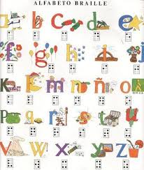Pin En Educacion