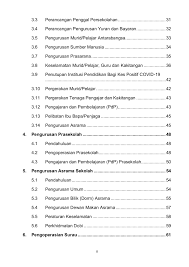 Panduan pengurusan kewangan dan akaun. Buku Panduan Pengurusan Asrama Harian Kpm 2019 Pembayaran Anggaran Dana Desa Tahun 2019 Diansur Kabupaten Konawe Permohonan Yang Berjaya Akan Dimaklumkan Melalui Surat Tawaran Dari Tarikh Yang Akan Dikemaskini Tahun Lepas Arjuna Bisana