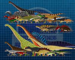 Dinosaur Size Chart Buurtsite Net