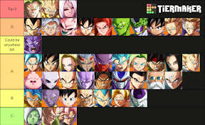 Base goku is too high. My Personal Season 3 5 Tier List Feel Free To Give Any Criticism And Make Suggestions Mostly Ordered Hardest To Order Was Definitely A Tier Dragonballfighterz