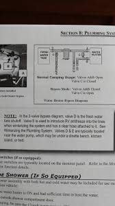 Explore efficient water bypass valves at alibaba.com for controlling liquid flow at an injection point. Help Please 33rbts Bypass Jayco Rv Owners Forum