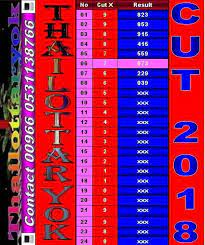 Thai Lottery Mr Shuk Lal Vip Tips For 16 5 2018 Lottery Lottery Tips Lottery Results