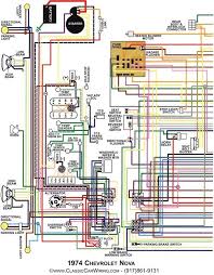 Common starting system problems, testing. 1974 Chevy Fuse Box Diagram Wiring Diagram Blame Storage A Blame Storage A Atlanticsport It