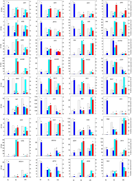 Cyc.) aries the ram, or lamb, coming forth prophecies corresponding in word or type with the figures and the names gen 22:8 exo 4 . Transcriptomic Analysis Reveals The Gene Expression Profile That Specifically Responds To Iba During Adventitious Rooting In Mung Bean Seedlings Bmc Genomics Full Text