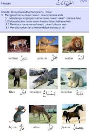 Adapun hewan buas, bahasa arabnya adalah (حَيَوَانٌ مُتَوَحِّشٌ), sedangkan hewan yang jinak, bahasa arabnya adalah (حَيَوَانٌ أَلِيْفٌ). Nama Nama Binatang Dalam Bahasa Arab Nasi