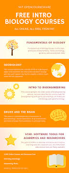 Free Introductory Biology Courses Biology Course Online Education Biology