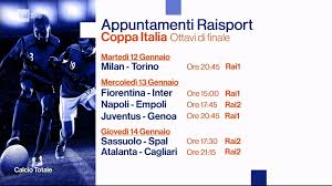 Copa do mundo de ginástica. Rai Sport Coppa Italia 2020 2021 Ottavi Programma E Telecronisti Digital News