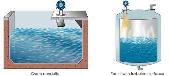 We did not find results for: Guided Wave Radar Level Transmitter