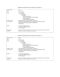 Nota di bawah adalah berdasarkan buku teks pendidikan islam form 4 kssm yang baharu. Contoh Folio Pendidikan Jasmani Tingkatan 2 Dev Gaol