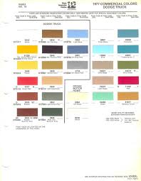 Image result for Light Beige 1977 Motor Home