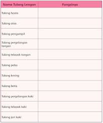 Kunci jawaban tema 7 kelas 5 halaman 68. Kunci Balasan Buku Siswa Kelas 5 Tema 1 Halaman 63 65 68 69 71 73 74 Juragan Ilmu