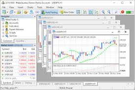 Whats New In Metatrader 5