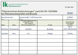 Tabelleschulden vorlage / kassenabrechnung kassenbuch kassenbericht pdf formular din a4h kassenbuch bilanz vorlage kostenloser download fur word excel düsseldorfer tabelle 2021 dient ab. Aufzeichnungen Bei Der Pflanzenschutzmittelausbringung Landwirtschaftskammer Pflanzenschutz