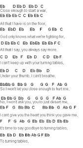 flute sheet music turning tables flute sheet music piano sheet music letters piano chords songs