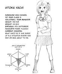Don't interact if you are a minor. Haikyuu819 Haikyuu Haikyuu Yachi Haikyuu Characters