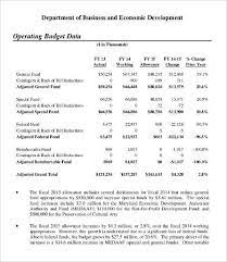 Business Department Budget Template Departmental Budget Template The Departmental Budget Template And Its Function Do Y Budget Template Budgeting Templates