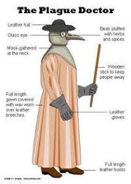 The plague doctor also donned a prominent black hat to indicate that they were, in fact, a doctor. The Plague Doctor S Garb Plague Doctor Plague Doctor Costume Plague Mask