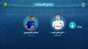 كوره 360 Kora 360