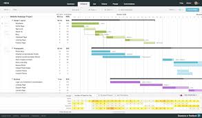 top 10 online gantt chart apps to help you manage projects