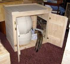 Litter Robot Cover Litter Robot Litter Box Furniture Diy Stuffed Animals