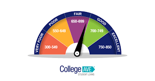 Maybe you would like to learn more about one of these? When To Refinance Student Loans College Ave