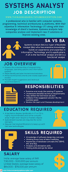 Let S Get To Know A Systems Analyst The Business Analyst Job Description