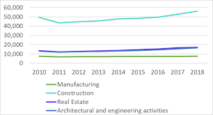 86/2006 privind codul vamal al româniei, cu modificările şi completările ulterioare; Https Ec Europa Eu Growth Sites Default Files Ecso Cfs Romania 2020 Pdf