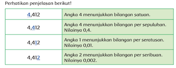We did not find results for: Campuran Bilangan Bulat Dan Bilangan Desimal Halaman 60 Belajar Kurikulum 2013