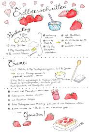 Rezept Erdbeerschnitten Erdbeerrezept Erdbeeren Lettering Handlettering Aquarell Watercolor Gratis Printable Ausmalbi Erdbeerschnitten Erdbeeren Kochbuch Ideen