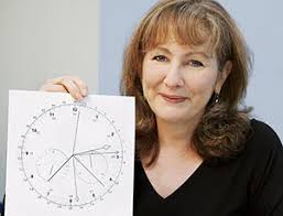 Raising Cognitive Capacity