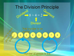The dividend divisor quotient remainder formula is obtained in the division method. Created By Leslie Fenton The Division Principle 8 4 2 Dividend Divisor Quotient Dividend The Amount You Want To Divide Up The Number You Divide Ppt Download