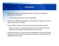 Start studying aducanumab and challenges of alzheimer's. Lte2