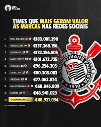 VALORIZADO NO MERCADO! Jogador do Corinthians entra na lista de destaques e impressiona com números milionários!