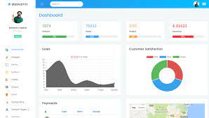 Download Free Bootstrap Themes And Templates Bootstrapdash Free Dashboard Templates Dashboard Template Templates
