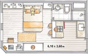Modelos De Quitinetes Kitnet 10 Projetos Quitinetes Planta De Quitinete Kitnet