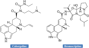 Image result for Cabergoline