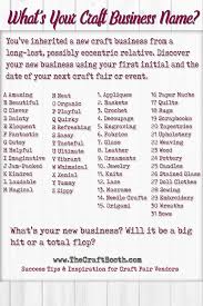 What S Your Craft Business Name You Ve Inherited A New Handmade Business From An Eccentric Relative Will You Be A Craft Business Business Names Name Crafts
