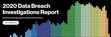 We take a proactive approach to ensure that your company is not vulnerable to. Unpacking 2020 S Verizon Dbir Human Error And Greed Collide Duo Security
