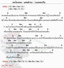คอร ดเพลง แฟนต วยง วงแทมมะร น แฟนต วยง คอร ด ง ายๆ dontaree com คำคมท ใช จร ง คอร ดก ต าร อ ค เลเล