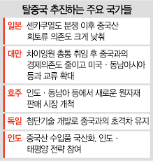 May 26, 2021 · 현지 시간 25일 영국 가디언에 따르면 시나는 지난 8일 대만 tvbs와의 인터뷰에서 대만은 분노의 질주9를 볼 수 있는 최초의 국가라고 말했습니다. ì¤'êµ­ê³¼ ê²½ì œêµë¥˜ ì¤„ì¸ ëŒ€ë§Œ ìž'ë…„ ì„±ìž¥ë¥  ì„¸ê³„ ìµœê³  ìˆ˜ì¤€