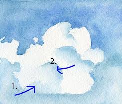 How To Paint Clouds 5 Ways The Craftsy Blog Watercolor Clouds Cloud Painting Watercolor Paintings Tutorials