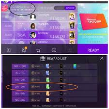 Katakan anda dah memenuhi keperluan residensi, tempat kerja, atau tempat lahir, dan had pendapatan pun dah kena, maknanya halangan pertama untuk mendapatkan rumawip tu dah berjaya ditempuh. All About Game Superstar Smtown