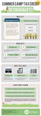Summer Camp Tax Credit Infographic Https Www Idtech Com Blog Is Summer Camp Tax Deductible Infographic Id Tech Edtech Summer Camp