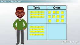 3rd grade common core math vocabulary source: 3rd Grade Math Addition Subtraction Videos Lessons Study Com