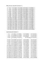 We did not find results for: Bilangan Akar Pangkat 2