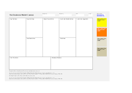 Business Model Canvas Template Excel Pdfsimpli